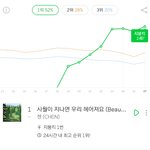 [EXO] <b>지붕</b>을 <b>킥</b>~