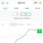 [EXO] <b>킥킥</b> 지붕을 차버렷~!