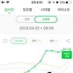 [EXO] 썩수 지붕킥<b>2</b>회에 고라니집합소 벅수도<b>1</b>위ㄷㄷ
