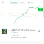 [EXO] 와 이거 봐