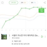 [EXO] 야..애들아 뭐야 나 자고 일어났더니