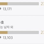 [EXO] 준멘 투표했니? D-4 2등이야 ㅠ