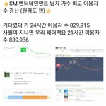 [EXO] 종대가 종대를 이김