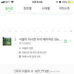 [드루와] 헐 첸 이용자수 <b>90</b>만명 넘음