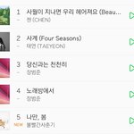 [충격] 아이즈원 신곡 충격근황;;;