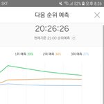 [EXO] 아 <b>에바</b>야 내려가지마