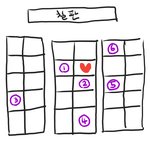 [댓글부탁해] 너희가 짝사랑 중이면 <b>어디</b> 앉을거야?(사진ㅇ)