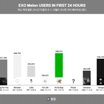 [드루와] 그룹이 족쇄가 되는 경우 갑.jpg
