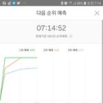 [EXO] 우리<b>그래프</b>는어딨냐