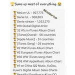 [EXO] <b>해외팬</b>이 정리한 종대 사월