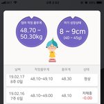 [꼭조언부탁] 임산부 체중증가요 (사진 有)