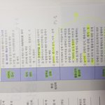 경찰공무원시험  마지막 도전중