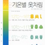 [드루와] 극혐주의) 내 블랙헤드 보고 갈래?ㅎㅎ