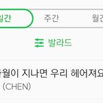[EXO] 오 <b>사월</b>이 발라드 일간 1위