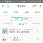 솔직히 블핑 환멸난다