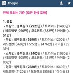 동남아 말고도 걸그룹 해외인기는 블핑인거 아님?