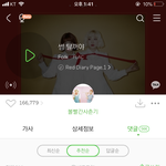 근데 <b>방탄</b> 싫어하는 사람들 왤케많음