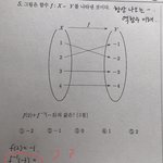 [댓글부탁해] <b>수포</b>자 역함수문제 하나만 알려줘ㅠ