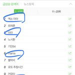 [EXO] 엑소 마마가 실검 <b>점령</b>했엌ㅋㅋㅋㅋㅋ
