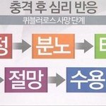 [드루와] 우리학교 <b>영어쌤</b> 너무 무섭다
