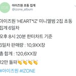 아이즈원 2집 <b>초동</b>ㄷㄷ