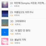 비투비는 군<b>백기</b>라는데 군백기 아닌거 같은 뭐 그런느낌..