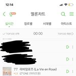 [댓글부탁해] 아이즈원 라비앙로즈도 진짜 <b>롱런</b>한다