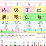 아 뭐여 나 <b>사</b>주 <b>안</b> 좋은거임???