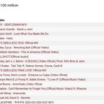 [댓글부탁해] <b>유</b>튭 역대 최단 1억<b>뷰</b> 돌파자료 jpg.