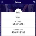 [모두드루와] 방탄 블핑 <b>유튜브</b> 한장으로 정리