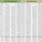 유튜브가 계속 눈치주는데 <b>프로모</b> 안하고 뻗댕기면 생기는 일 