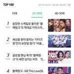 [모두드루와] 블핑 음방 영상이 TOP5에 3개나있어ㅋㅋㅋ