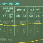 [드루와] 고1 과학 잘 하는 사람 ㅈㅂ