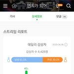 진짜 우리나라 개돼지 맞구나