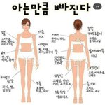 [드루와] <b>서성</b>한 중에서 제일 알아주는 학교가 어디야?