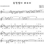 [EXO] 종대 찾긴 찾았는데...