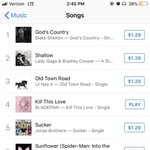 [댓글부탁해] 블랙핑크 <b>us</b>아이튠즈 실시간 4위