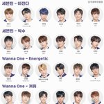 프로듀스X101 1차 경연곡 연습생모음