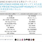 [댓글부탁해] 2019 일본 10대들이 좋아하는 가수.JPG