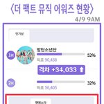 [방탄소년단] 오????????????????????