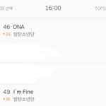 [방탄소년단] 스<b>밍</b> 검사하는 <b>이</b>삐들 많더니