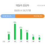 [방탄소년단] 안희주