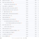 네이트판 글을 <b>저장</b>하는 강박증 있는데...