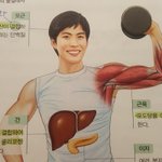 [NCT] ㅅㄷ) 비상 <b>생명</b> 교과서에 도영이