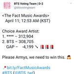 [방탄소년단] ⚠️<b>현재</b> 추이