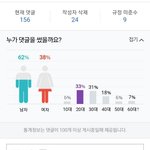 낙태죄 <b>폐지</b>