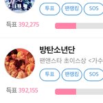 [방탄소년단] 투표하자!! 진짜차이<b>얼마</b>안나