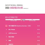 [방탄소년단] +++)이번 음원 <b>역대</b>급으로 힘들거래