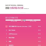 [방탄소년단] 덕질 처음이야 도와줘!!! ㅠㅠ