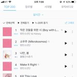 [방탄소년단] 대단해. <b>모두들</b>. 수고했어 ㅠㅠㅠ